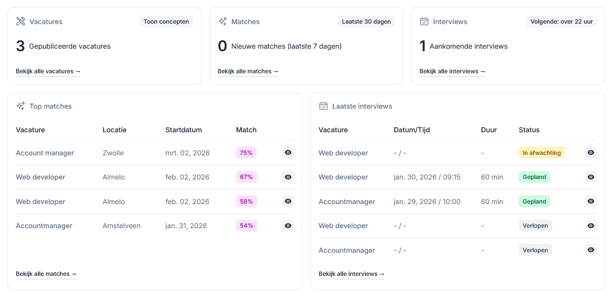 Equalify platform screenshot